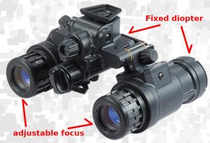 adjustable focus fixed diopter pvs31a l3 harris