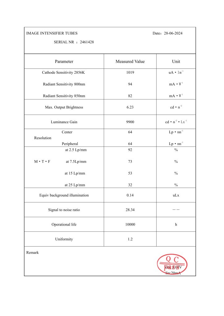 1800 fom white phosphor spec sheet nnvt